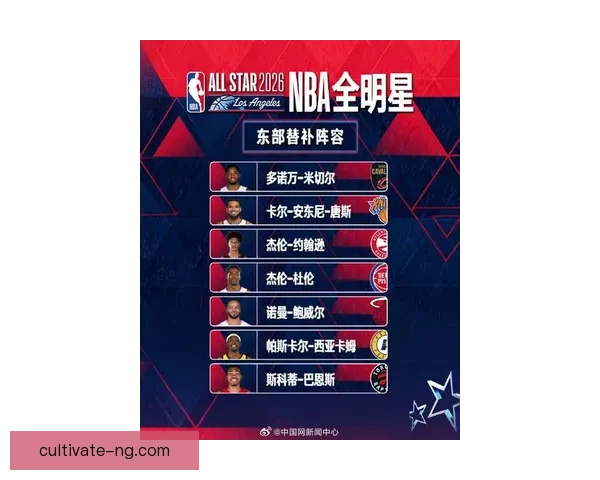 NBA快船新赛季崛起之路与冠军梦想全解析球星阵容升级与战术变革展望 NBA快船新赛季崛起之路与冠军梦想全解析球星阵容升级与战术变革展望