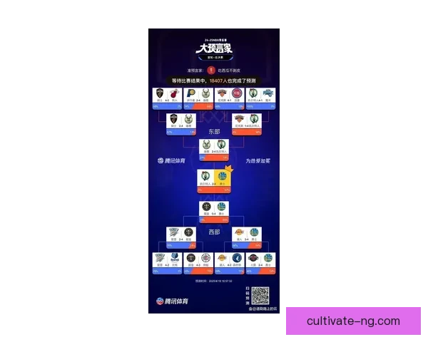 NBA新赛季争冠格局突变巨星表现引发联盟格局全面洗牌最新动态深度解析 NBA新赛季争冠格局突变巨星表现引发联盟格局全面洗牌最新动态深度解析