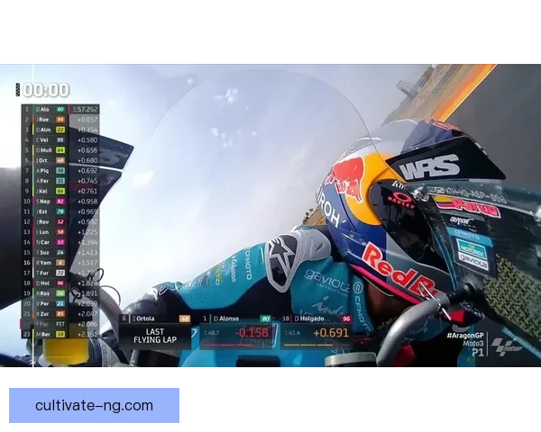 法拉利车手再创纪录引发MotoGP赛季新一轮激烈角逐