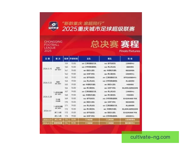 围绕重庆超级联赛比赛时间安排全景解析与赛程亮点深度前瞻全面权威