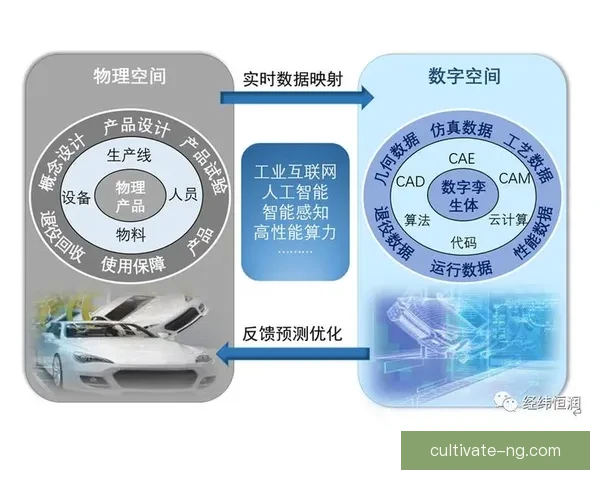 基于数据驱动的体育竞技技术优化与实战应用研究
